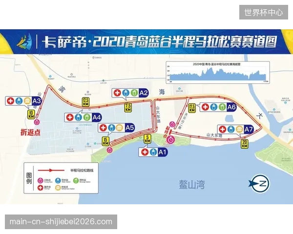 对百万级马拉松观众的出行数据分析显示，赛前精准的交通引导能将公共交通分担率提升至80%以上